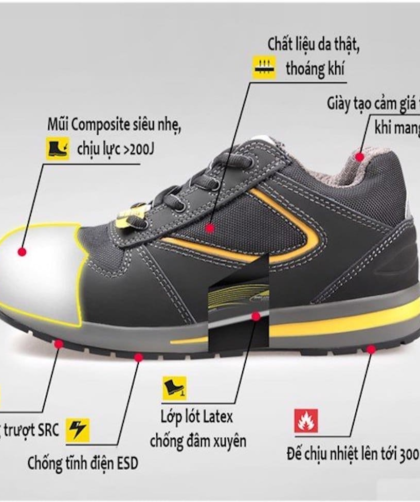 Cách chọn giày bảo hộ lao động tiêu chuẩn đúng ngành nghề