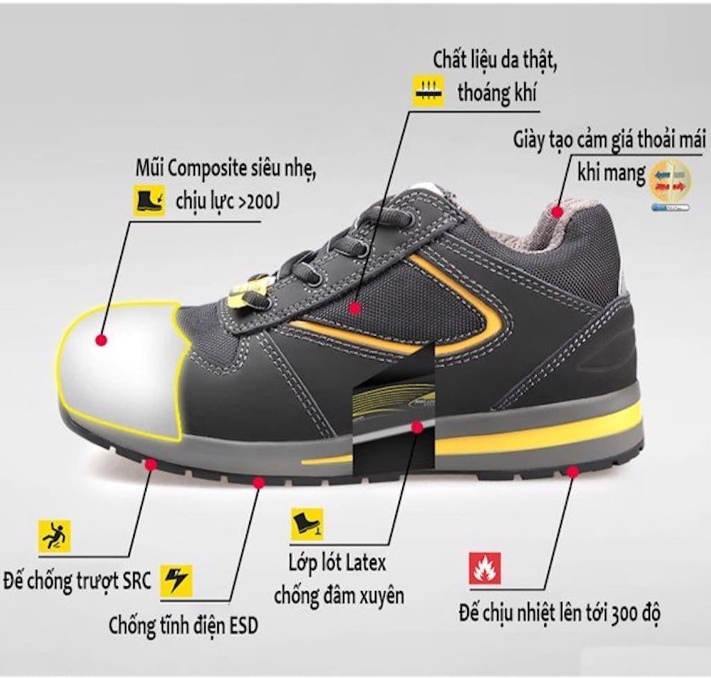 Cách chọn giày bảo hộ lao động tiêu chuẩn đúng ngành nghề